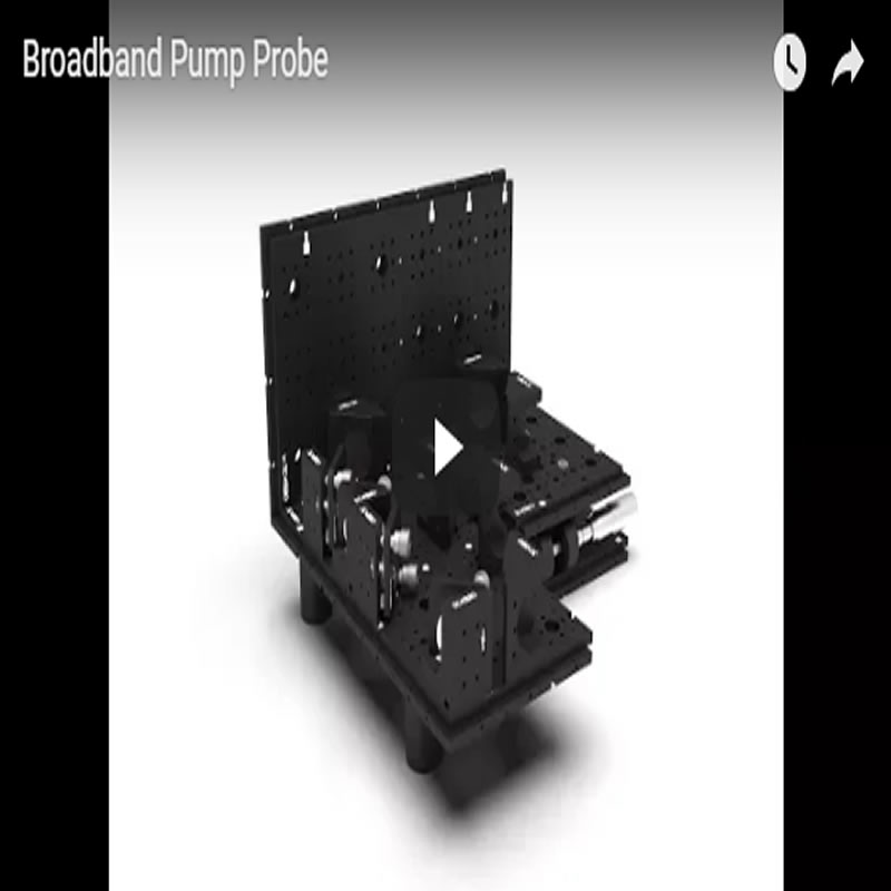 Two-Colour/Broadband Pump Probe Video Still