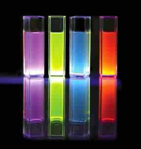 Exciton Laser Dyes